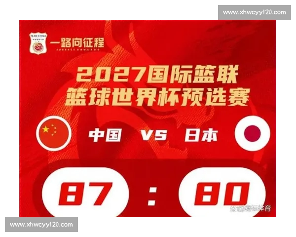 世预赛亚洲区战火再燃强队争锋出线形势扑朔迷离球迷热议不断持续