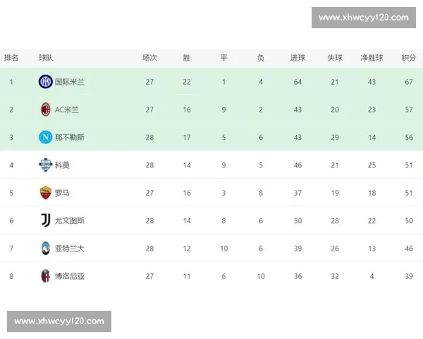 意甲高清直播实时赛程球队战报积分榜一站式观赛平台指南精彩集锦