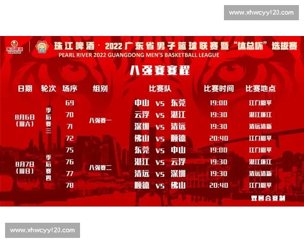 篮球赛事赛程查询平台实时更新全球联赛时间对阵与结果一站掌握