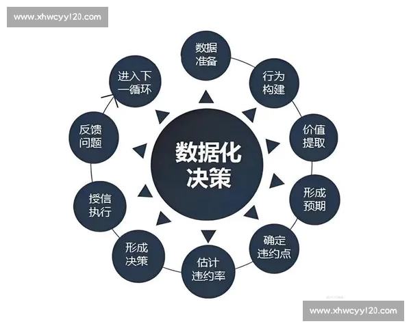 全方位解析体育数据PC版功能与应用,助你提升赛事分析与决策能力 全方位解析体育数据PC版功能与应用,助你提升赛事分析与决策能力