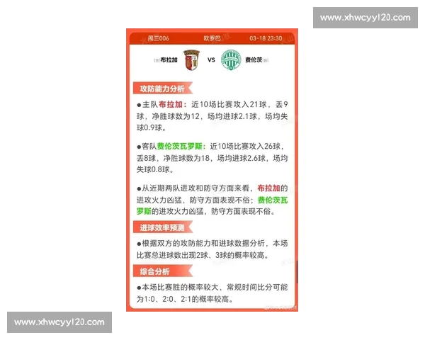 精准赛事数据分析与热门比赛胜负走势全面预测指南